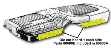 Stiffeners - Seat Bottom Front - 1 Per car